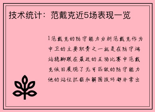 技术统计：范戴克近5场表现一览